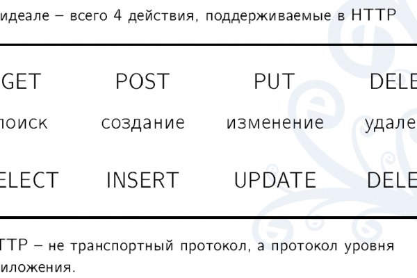 Кракен маркетплейс kr2web in