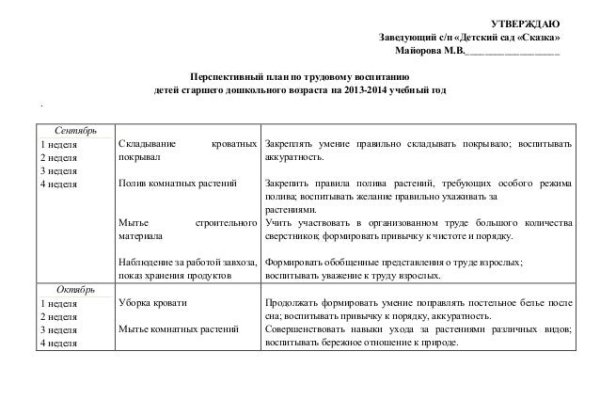 Кракен адрес даркнет